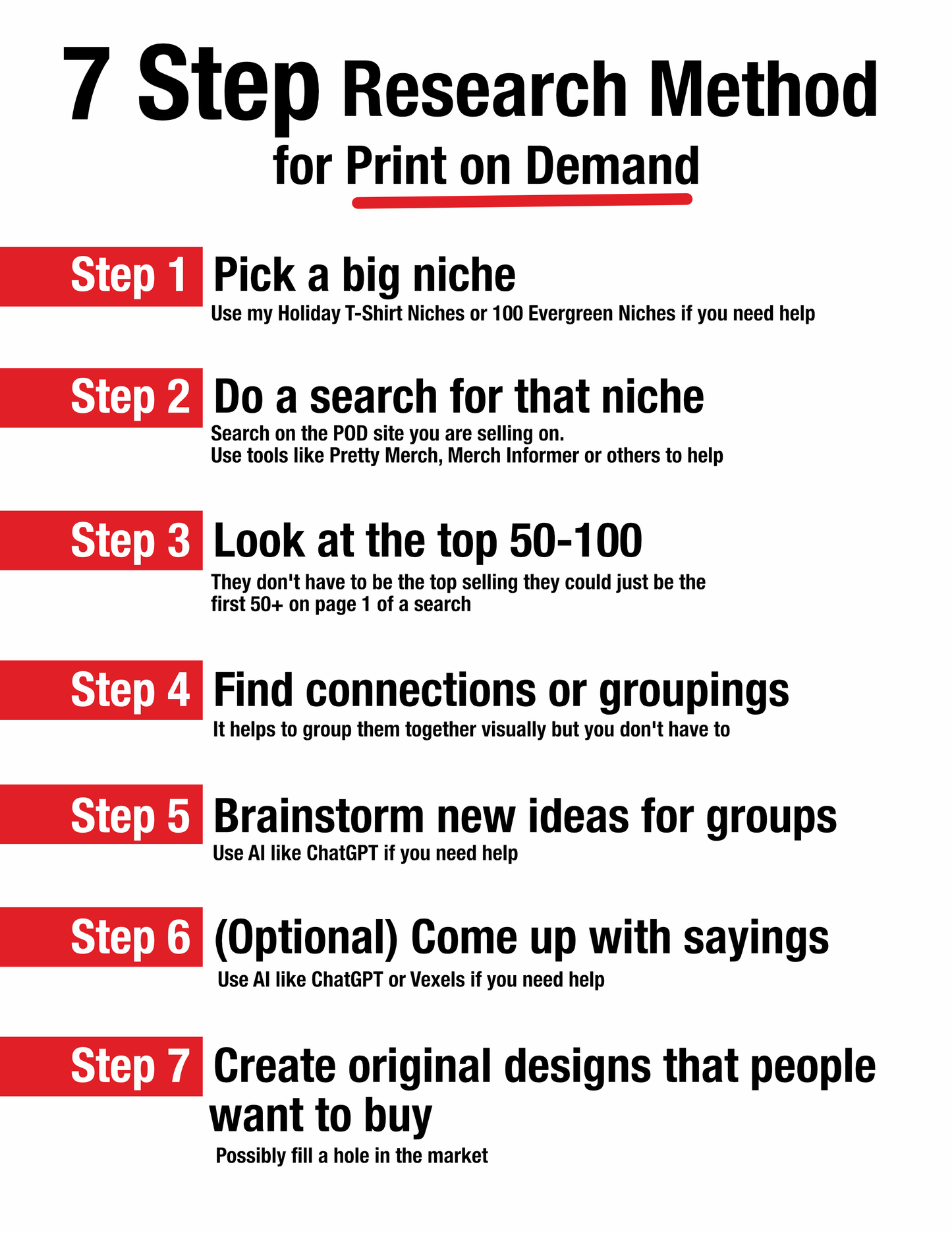 7 Step Research Method for Print on Demand
