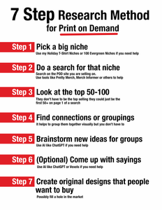 7 Step Research Method for Print on Demand