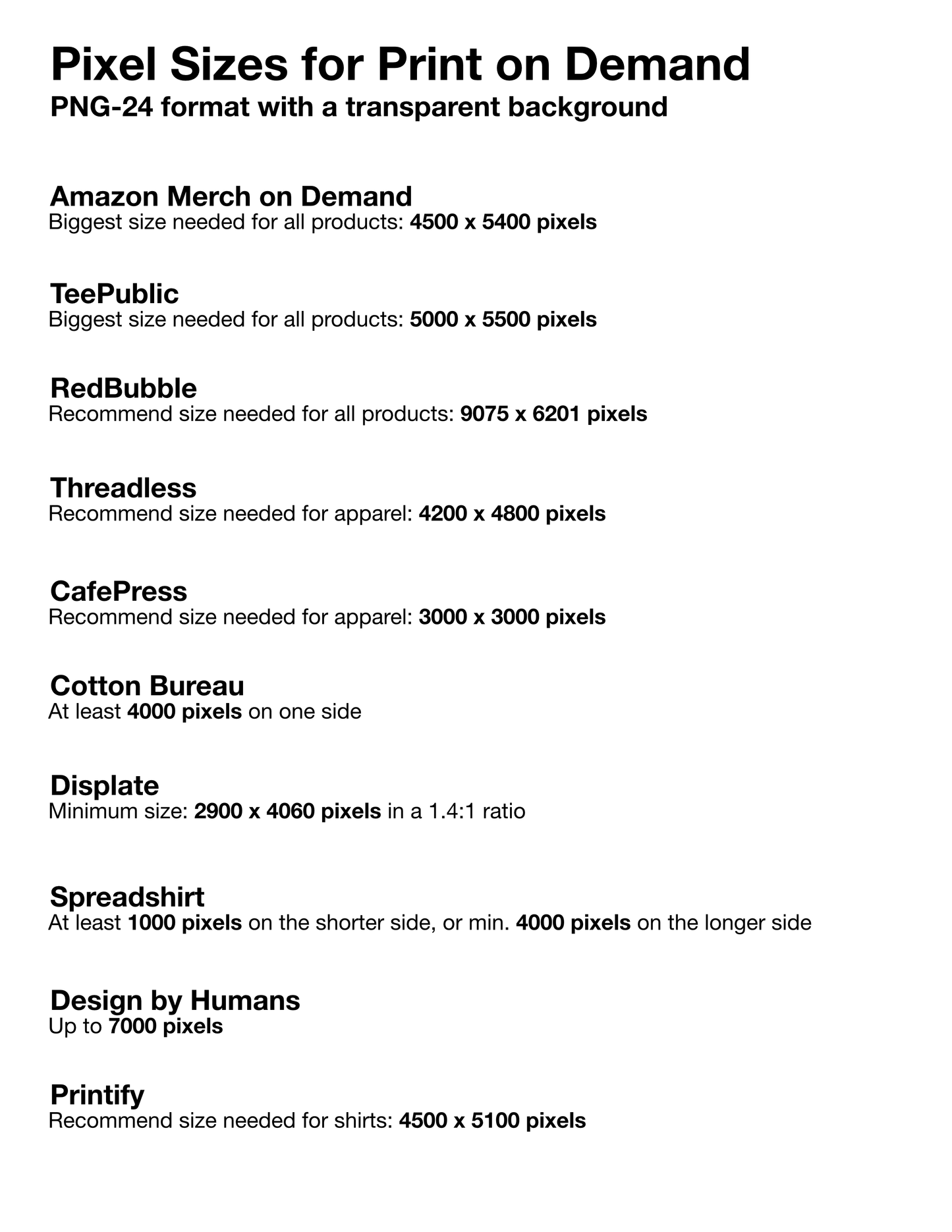 Pixel Sizes for Print on Demand