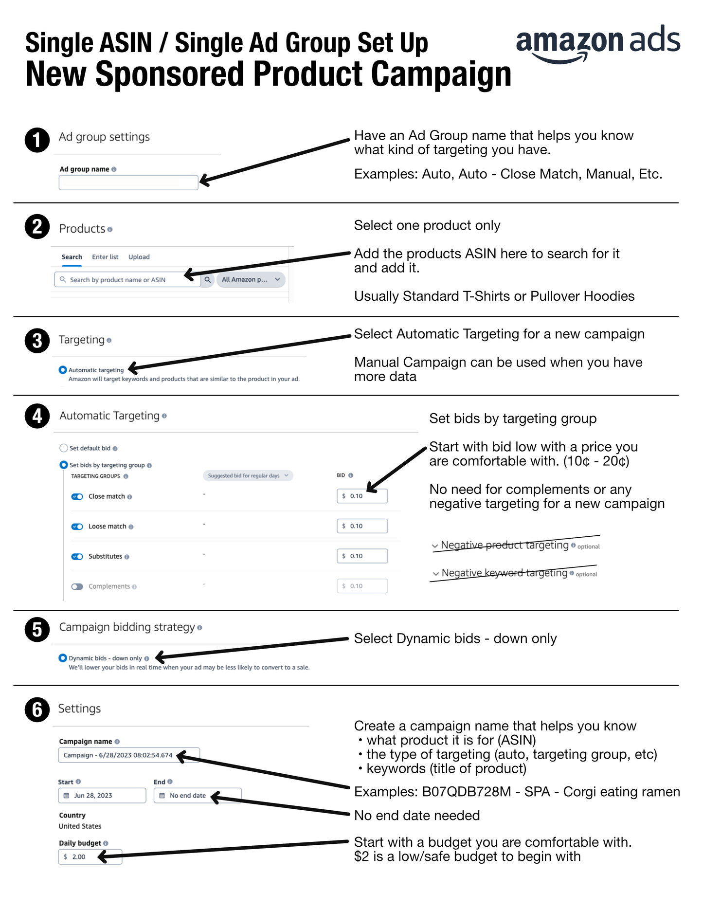 How to Create A Sponsored Products Ad with Amazon Ads