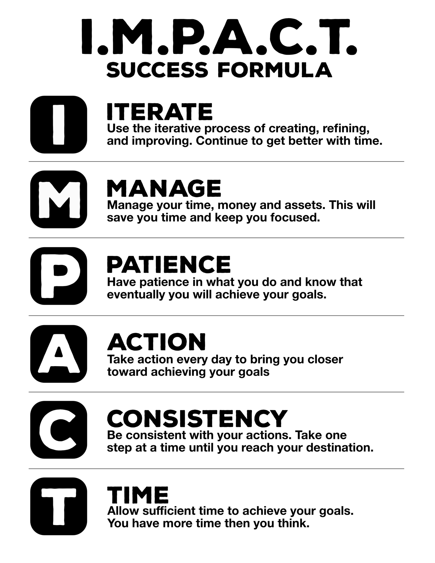 The I.M.P.A.C.T. Success Formula