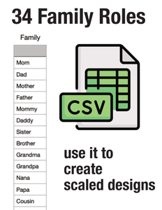 34 Family Roles CSV File for Print on Demand