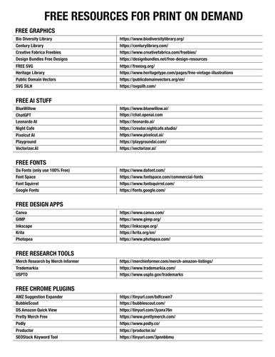 Free Resources for Print on Demand
