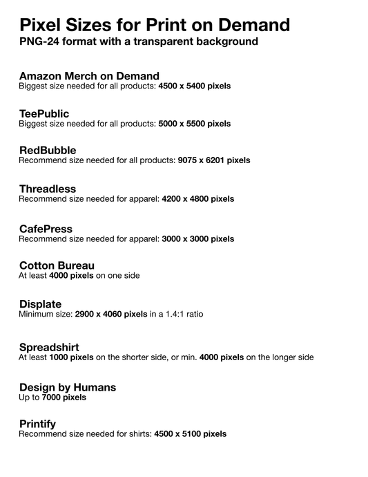 Pixel Sizes for Print on Demand