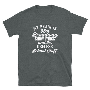 95% Broadway Show Lyrics