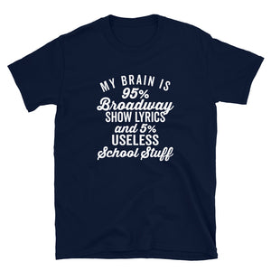 95% Broadway Show Lyrics